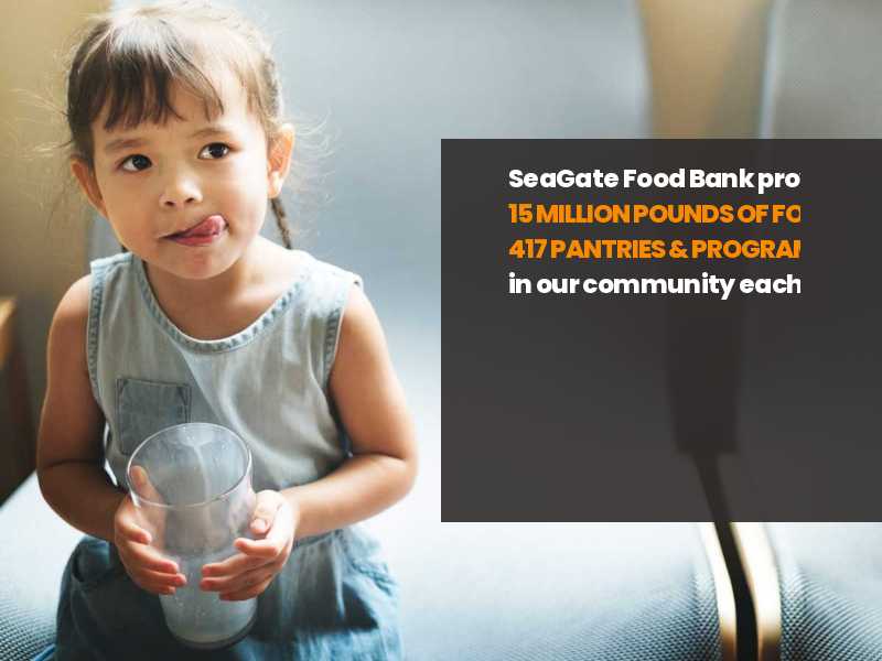 Toledo Seagate Food Bank Inc